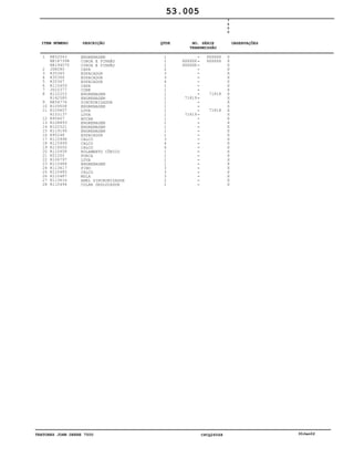 TRATORES JOHN DEERE 7500 CPCQ26568 30Jan02
1
2
3
4
5
6
7
8
9
10
11
12
13
14
15
16
17
18
19
20
21
22
23
24
25
26
27
28
RE52043
RE187398
RE194070
JD8280
R35365
R35366
R35367
R110459
JD10377
R122203
R162580
RE54776
R109508
R109657
R153137
R95407
R108893
R122521
R119199
R95248
R115998
R115999
R116000
R110458
R51200
R106797
R110484
R113617
R110485
R110487
R113616
R110494
ENGRENAGEM
COROA E PINHÃO
COROA E PINHÃO
CAPA
ESPACADOR
ESPACADOR
ESPACADOR
CAPA
CONE
ENGRENAGEM
ENGRENAGEM
SINCRONIZADOR
ENGRENAGEM
LUVA
LUVA
BUCHA
ENGRENAGEM
ENGRENAGEM
ENGRENAGEM
ESPACADOR
CALCO
CALCO
CALCO
ROLAMENTO CÔNICO
PORCA
LUVA
ENGRENAGEM
PINO
CALÇO
MOLA
ANEL SINCRONIZADOR
COLAR DESLOCADOR
1
1
1
2
3
3
4
1
1
1
1
1
1
1
1
1
1
1
1
1
3
4
6
1
1
1
1
3
3
3
2
1
XXXXXX
XXXXXX
71819
71819
XXXXXX
XXXXXX
71818
71818
7
5
0
0
X
X
X
X
X
X
X
X
X
X
X
X
X
X
X
X
X
X
X
X
X
X
X
X
X
X
X
X
X
X
X
X
53.005
-
-
-
-
-
-
-
-
-
-
-
-
-
-
-
-
-
-
-
-
-
-
-
-
-
-
-
-
-
-
-
-
ITEM NÚMERO DESCRIÇÃO QTDE OBSERVAÇÕESNO. SÉRIE
TRANSMISSÃO
 