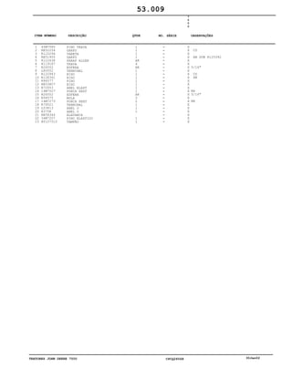 TRATORES JOHN DEERE 7500 CPCQ26568 30Jan02
1
2
3
4
5
6
7
8
9
10
11
12
13
14
15
16
17
18
19
20
21
22
23
45M7080
RE52254
R110294
RE51905
R122638
R119187
R26552
L80052
R120943
R128361
R96577
RE53807
R72653
14M7027
R26552
R54575
14M7273
R79521
L53813
R375R
RE58344
34M7207
AT107510
PINO TRAVA
GARFO
VARETA
GARFO
PARAF ALLEN
TRAVA
ESFERA
TERMINAL
EIXO
EIXO
PINO
EIXO
ANEL ELAST
PORCA SEXT
ESFERA
MOLA
PORCA SEXT
TERMINAL
ANEL O
ANEL O
ALAVANCA
PINO ELASTICO
TAMPÃO
1
1
1
1
AR
4
AR
1
1
1
1
1
1
1
AR
3
2
1
1
1
1
1
7
5
0
0
X
X
X
X
X
X
X
X
X
X
X
X
X
X
X
X
X
X
X
X
X
X
X
CD
AB SUB R125392
5/16"
CD
AB
M6
5/16"
M8
53.009
-
-
-
-
-
-
-
-
-
-
-
-
-
-
-
-
-
-
-
-
-
-
-
ITEM NÚMERO DESCRIÇÃO QTDE OBSERVAÇÕESNO. SÉRIE
 