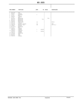 TRATORES JOHN DEERE 7500 CPCQ26568 30Jan02
1
2
3
4
5
6
7
8
9
10
11
12
13
14
15
16
17
18
19
20
21
22
23
DQ32194
R34558
L79337
T77814
38H5001
T77857
DQ33563
DQ35216
DQ32251
DQ33565
19M7301
AH77724
12M7065
24M7026
L39888
AL114312
T77613
38H5022
38H5016
38H5003
L100555
38H5131
L100644
DQ31851
DQ31850
38H5002
TUBO
FIXADOR
BORRACHA
ANEL O
CONEXAO
ANEL O
MANGUEIRA
MANGUEIRA
MANGUEIRA
MANGUEIRA
PARAF SEXT
FIXADOR
ARRUELA PRESSAO
ARRUELA LISA
VEDAÇÃO
MANGUEIRA
ANEL O
CONEXÃO
CONEXAO
CONECTOR
CONEXÃO
CONEXÃO
GUARNIÇÃO
TUBO
TUBO
CONEXAO
2
AR
AR
AR
1
1
7881
XXXXXX
XXXXXX
7880
7
5
0
0
X
X
X
X
X
X
X
X
X
X
X
X
X
X
X
X
X
X
X
X
X
X
X
X
X
X
M8X40
5MM
9X17X1,6
60.005
-
-
-
-
-
-
-
-
-
-
-
-
-
-
-
-
-
-
-
-
-
-
-
-
-
-
ITEM NÚMERO DESCRIÇÃO QTDE OBSERVAÇÕESNO. SÉRIE
 