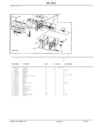 TRATORES JOHN DEERE 7500 CPCQ26568 30Jan02
VÁLVULA DE FREIO
1
2
3
4
5
6
7
8
9
10
11
12
13
14
15
16
17
18
19
20
21
22
23
24
AP32508
AP37887
R26552
19M8493
R108052
38H5002
51M7041
R60755
R108062
U17409
A4365
R10093
T13119
19M7167
RE46598
AP32913
34H294
R108066
R108041
R108042
R108067
RE60708
R115975
12M7066
P60242
VALVULA
VALVULA
ESFERA
PARAFUSO
EMBOLO
CONEXAO
ANEL O
ROLAMENTO DE AGULHA
TAMPÃO
ANEL O
ANEL O
ANEL O
ANEL O
PARAFUSO SEXT
KIT
KIT
PINO ELÁSTICO
ANEL O
RETENTOR
ANEL DE APOIO
RETENTOR
KIT
ARRUELA
ARRUELA PRESSAO
PISTÃO
1
1
1
2
2
2
1
2
2
2
2
2
2
4
1
2
2
2
2
2
2
2
AR
AR
13757
13756
7
5
0
0
X
X
X
X
X
X
X
X
X
X
X
X
X
X
X
X
X
X
X
X
X
X
X
X
X
5/16"
11.3X2.2MM
M10X25
10MM
60.013
-
-
-
-
-
-
-
-
-
-
-
-
-
-
-
-
-
-
-
-
-
-
-
-
-
ITEM NÚMERO DESCRIÇÃO QTDE OBSERVAÇÕESNO. SÉRIE
 