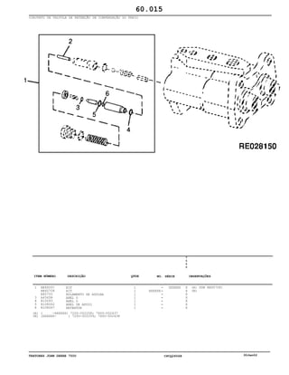 TRATORES JOHN DEERE 7500 CPCQ26568 30Jan02
CONJUNTO DE VALVULA DE RETENÇÃO DE COMPENSAÇÃO DO FREIO
1
3
4
5
6
RE46597
RE60708
R60755
A4365R
R10093
R108042
R108067
KIT
KIT
ROLAMENTO DE AGULHA
ANEL O
ANEL O
ANEL DE APOIO
RETENTOR
1
1
1
1
1
1
1
XXXXXX
XXXXXX
7
5
0
0
X
X
X
X
X
X
X
(A) SUB RE60708)
(B)
60.015
(A)
(B)
( -XXXXXX) 7200-002258; 7400-002437
(XXXXXX- ) 7200-002259; 7400-002438
-
-
-
-
-
-
-
ITEM NÚMERO DESCRIÇÃO QTDE OBSERVAÇÕESNO. SÉRIE
 