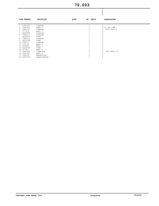 TRATORES JOHN DEERE 7500 CPCQ26568 30Jan02
1
2
3
4
5
6
7
8
9
10
11
12
13
14
15
16
17
18
CQ60094
51M7041
38H5002
T77613
DQ60580
38H5127
DQ28389
38H5016
DQ28388
P59203
R74210
R26448
DQ28390
T77857
38H5003
51M7043
P59202
AL82025
CONEXAO
ANEL O
CONEXAO
ANEL O
CONEXAO
CONEXAO
TUBO
CONEXAO
TUBO
CONEXAO
ANEL O
ANEL O
TUBO
ANEL O
CONECTOR
ANEL O
MANGUEIRA
ABRAÇADEIRA
7
5
0
0
X
X
X
X
X
X
X
X
X
X
X
X
X
X
X
X
X
X
11.3X2.2MM
INCL KEYS 2
INCL KEYS 16
70.003
-
-
-
-
-
-
-
-
-
-
-
-
-
-
-
-
-
-
ITEM NÚMERO DESCRIÇÃO QTDE OBSERVAÇÕESNO. SÉRIE
 