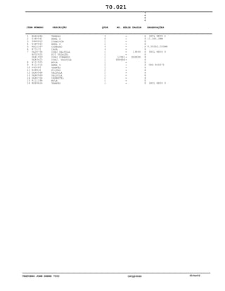 TRATORES JOHN DEERE 7500 CPCQ26568 30Jan02
1
2
3
4
5
6
7
8
9
10
11
12
13
14
15
16
RE46684
51M7041
38H5003
51M7043
RE12187
R77175
DQ28754
AP32920
DQ41959
DQ43423
R111525
R111516
P60285
R58832
DQ60568
DQ60569
DQ60704
R111298
RE49624
TAMPAO
ANEL O
CONECTOR
ANEL O
CONEXAO
CAPA
CONJ VALVULA
KIT VEDAÇÃO
CONJ COMANDO
CONJ. VALVULA
MOLA
ANEL O
TAMPÃO
FILTRO
VALVULA
VALVULA
CARRETEL
MOLA
TAMPÃO
3
6
1
1
3
3
1
1
1
1
1
2
1
2
1
1
1
1
1
13841
XXXXXX
13840
XXXXXX
7
5
0
0
X
X
X
X
X
X
X
X
X
X
X
X
X
X
X
X
X
X
X
INCL KEYS 2
11.3X2.2MM
9.300X2.200MM
INCL KEYS 9
ORD R26375
INCL KEYS 9
70.021
-
-
-
-
-
-
-
-
-
-
-
-
-
-
-
-
-
-
-
ITEM NÚMERO DESCRIÇÃO QTDE OBSERVAÇÕESNO. SÉRIE TRATOR
 