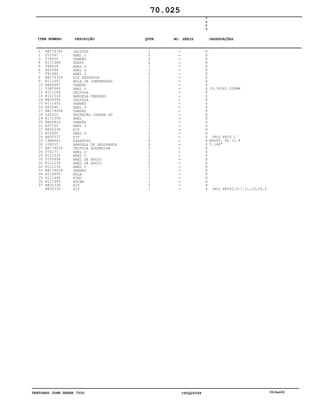 TRATORES JOHN DEERE 7500 CPCQ26568 30Jan02
1
2
3
4
5
6
7
8
9
10
11
12
13
14
15
16
17
18
19
20
21
22
23
24
25
26
27
28
29
30
31
32
33
34
35
36
37
RE176785
U12547
T76502
R111486
T44604
R63548
T81686
RE179329
R111487
RE46687
51M7045
R111288
R111526
RE39396
R111493
R63548
RE179258
L65322
R111308
RE49624
R47150
RE50338
R26906
RE50337
19M8842
12H315
RE179032
T70177
R111532
T150958
R111235
R111234
RE179259
R114850
R111496
R111489
RE50336
RE50335
VALVULA
ANEL O
TAMPÃO
PRATO
ANEL O
ANEL O
ANEL O
KIT RETENTOR
MOLA DE COMPRESSÃO
TAMPÃO
ANEL O
VALVULA
ARRUELA PRESSAO
VALVULA
TAMPÃO
ANEL O
TAMPÃO
PROTEÇÃO CONTRA PÓ
ANEL
TAMPÃO
ANEL O
KIT
ANEL O
KIT
PARAFUSO
ARRUELA DE SEGURANÇA
VALVULA SOLENOIDE
ANEL O
ANEL O
ANEL DE APOIO
ANEL DE APOIO
ANEL O
TAMPÃO
MOLA
PINO
BUCHA
KIT
KIT
1
2
2
2
1
2
2
1
2
1
1
1
1
1
1
1
1
1
1
1
2
1
2
1
8
8
2
1
2
2
2
1
1
1
1
1
1
1
7
5
0
0
X
X
X
X
X
X
X
X
X
X
X
X
X
X
X
X
X
X
X
X
X
X
X
X
X
X
X
X
X
X
X
X
X
X
X
X
X
X
19.300X2.200MM
INCL KEYS 2
M4X60, HS 12.9
0.164"
INCL KEYS2,5-7,11,23,29,3
70.025
-
-
-
-
-
-
-
-
-
-
-
-
-
-
-
-
-
-
-
-
-
-
-
-
-
-
-
-
-
-
-
-
-
-
-
-
-
-
ITEM NÚMERO DESCRIÇÃO QTDE OBSERVAÇÕESNO. SÉRIE
 
