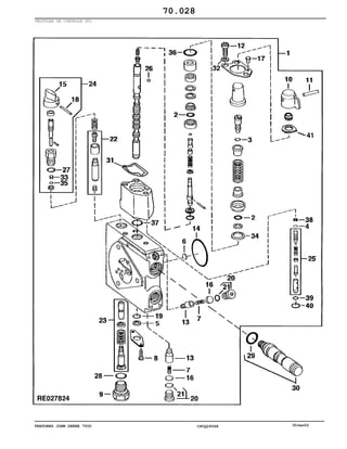 TRATORES JOHN DEERE 7500 CPCQ26568 30Jan02
VÁLVULAS DE CONTROLE 301
70.028
 