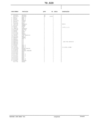TRATORES JOHN DEERE 7500 CPCQ26568 30Jan02
1
2
3
4
5
6
7
8
9
10
11
12
13
14
15
16
17
18
19
20
21
22
23
24
25
26
27
28
29
30
31
32
33
34
35
36
37
38
39
40
41
AP32585
AL119217
E69117
R28782
R26976
AL110322
R95493
R111238
19M7768
R111242
R95491
25H723
19M8706
R111288
R95494
R95490
R111308
R113228
34H184
R111200
RE49624
R26375
RE49631
AP35824
RE56127
RE50384
RE50385
R26906
U17409
51M7045
AL112951
R118092
R118192
R113218
R111504
R117942
R111527
R113229
R113223
R113224
R113226
R126667
R117738
VALVULA
VÁLVULA
ANEL O
ANEL O
ANEL O
FLANGE
DISCO
MOLA
PARAFUSO
TAMPÃO
BOTÃO
PINO
PARAFUSO
VALVULA
ANEL O
BOTÃO
ANEL
TAMPÃO
PINO ELASTICO
ANEL O
TAMPÃO
ANEL O
KIT
KIT
KIT
KIT
KIT
ANEL O
ANEL O
ANEL O
ENGATE RAPIDO
GAXETA
ARRUELA PRESSÃO
ANEL
ANEL
ANEL O
ANEL O
ANEL O
ANEL
ANEL O
ANEL O
VEDAÇÃO
GRAXA
AR
AR
2
1
1
1
1
2
2
1
1
1
3
2
1
1
2
1
1
1
2
2
1
1
1
1
1
1
1
2
2
2
3
1
1
1
1
1
1
1
1
1
1
10505
7
5
0
0
X
X
X
X
X
X
X
X
X
X
X
X
X
X
X
X
X
X
X
X
X
X
X
X
X
X
X
X
X
X
X
X
X
X
X
X
X
X
X
X
X
X
X
M6X16
1/8"X 1.1/2
(SUB FOR RE49634)
19.300X2.200MM
70.029
-
-
-
-
-
-
-
-
-
-
-
-
-
-
-
-
-
-
-
-
-
-
-
-
-
-
-
-
-
-
-
-
-
-
-
-
-
-
-
-
-
-
-
ITEM NÚMERO DESCRIÇÃO QTDE OBSERVAÇÕESNO. SÉRIE
 