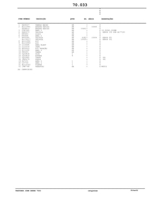 TRATORES JOHN DEERE 7500 CPCQ26568 30Jan02
1
2
3
4
5
6
7
8
9
10
11
12
13
14
15
16
17
18
19
20
21
22
DQ04227
AL112951
DQ38613
51M7045
DQ60573
R95493
R95494
AP32585
AL119217
AL112952
AL112953
L110090
L112370
AP32923
R111200
P60263
CQ33818
CQ33819
CQ33965
38H5079
R47151
L37733
AL110322
19M7768
TAMPAO MACHO
ENGATE RAPIDO
ENGATE RAPIDO
ANEL O
VALVULA
DISCO
ANEL O
VALVULA
VÁLVULA
KIT
KIT
ANEL ELAST
CAPA
KIT VEDAÇÃO
ANEL O
TAMPA
PLUG
ESFERA
CHAPA
PORCA
ANEL O
ANEL O
FLANGE
PARAFUSO
AR
AR
AR
AR
AR
AR
AR
AR
AR
AR
AR
AR
AR
AR
AR
AR
1
4
1
1
1
AR
10441
4382
10505
10440
10504
7
5
0
0
X
X
X
X
X
X
X
X
X
X
X
X
X
X
X
X
X
X
X
X
X
X
X
X
19.300X2.200MM
SERIE 150 SUB AL77163
SERIE 301
SÉRIE 301
(A)
(A)
M6X16
70.033
(A) CANAVIEIRO
-
-
-
-
-
-
-
-
-
-
-
-
-
-
-
-
-
-
-
-
-
-
-
-
ITEM NÚMERO DESCRIÇÃO QTDE OBSERVAÇÕESNO. SÉRIE
 