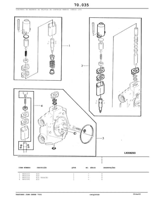 TRATORES JOHN DEERE 7500 CPCQ26568 30Jan02
CONJUNTO DE REPAROS DA VÁLVULA DE CONTROLE REMOTO (SÉRIE 100)
1
2
3
4
RE50333
RE50334
RE50332
RE50385
KIT
KIT
KIT VEDAÇÃO
KIT
1
1
1
1
7
5
0
0
X
X
X
X
70.035
-
-
-
-
ITEM NÚMERO DESCRIÇÃO QTDE OBSERVAÇÕESNO. SÉRIE
 