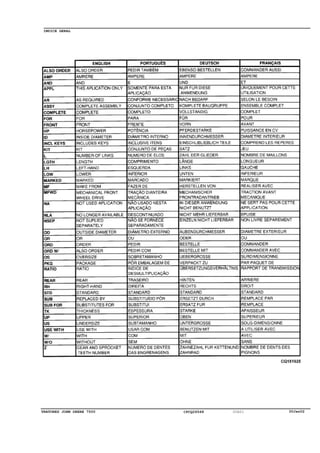 30Jan02TRATORES JOHN DEERE 7500 CPCQ26568 00A01
INDICE GERAL
 