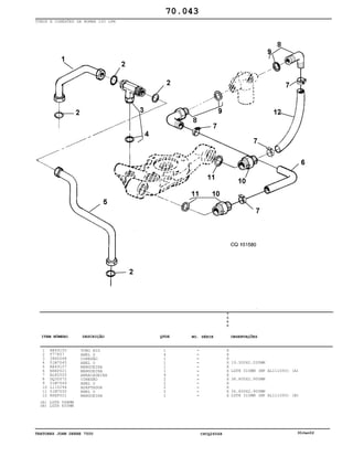 TRATORES JOHN DEERE 7500 CPCQ26568 30Jan02
TUBOS E CONEXÕES DA BOMBA 100 LPM
1
2
3
4
5
6
7
8
9
10
11
12
RE49105
T77857
38H5068
51M7045
RE49107
NSEP021
AL82025
DQ30072
51M7049
L110294
51M7050
NSEP021
TUBO HID
ANEL O
CONEXÃO
ANEL O
MANGUEIRA
MANGUEIRA
ABRAÇADEIRA
CONEXÃO
ANEL O
ADAPTADOR
ANEL O
MANGUEIRA
1
4
1
1
1
1
4
2
2
2
2
1
7
5
0
0
X
X
X
X
X
X
X
X
X
X
X
X
19.300X2.200MM
LGTH 310MM (MP AL111093) (A)
38.600X2.900MM
34.600X2.900MM
LGTH 310MM (MP AL111093) (B)
70.043
(A)
(B)
LGTH 568MM
LGTH 655MM
-
-
-
-
-
-
-
-
-
-
-
-
ITEM NÚMERO DESCRIÇÃO QTDE OBSERVAÇÕESNO. SÉRIE
 