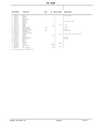 TRATORES JOHN DEERE 7500 CPCQ26568 30Jan02
1
2
3
4
5
6
7
8
9
10
11
12
13
14
15
16
17
18
19
20
21
22
23
24
25
51M7047
38H5005
T77858
AP32532
38H5121
51M7045
P59233
R29936
AP32912
DQ33772
19M4750
SG010.01
19M7167
24M7040
R109228
RE45864
AP32565
AP32988
F1870R
19M7744
19M7268
U42702
R108011
CQ24922
CQ26500
L116628
DQ33832
AE56248
DQ33831
ANEL O
CONEXAO
ANEL O
MANGUEIRA
CONEXAO
ANEL O
CONEXAO
ANEL O
BOMBA
BOMBA
PARAF ALLEN
ABRACADEIRA
PARAFUSO SEXT
ARRUELA LISA
MANGUEIRA
ELEM FILTRANTE
FILTRO
FILTRO
ANEL O
PARAFUSO SEXT
PARAF SEXT
ANEL O
ANEL
SUPORTE
JUNTA
JUNTA
KIT REPARO
KIT
KIT VEDAÇÃO
2
AR
2
AR
AR
7904
7943
8350
7904
7904
7903
7942
8349
7903
7
5
0
0
X
X
X
X
X
X
X
X
X
X
X
X
X
X
X
X
X
X
X
X
X
X
X
X
X
X
X
X
X
23,6X2,9MM
19.300X2.200MM
(A)
M10X25
M10X25
11X21X2MM
INCL KEYS 15 SUB AP32988
M12X35
M12X25
70.049
(A) KIT DE REPARO DA BOMBA AP32950
-
-
-
-
-
-
-
-
-
-
-
-
-
-
-
-
-
-
-
-
-
-
-
-
-
-
-
-
-
ITEM NÚMERO DESCRIÇÃO QTDE OBSERVAÇÕESNO. SÉRIE TRATOR
 