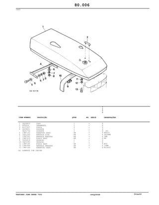 TRATORES JOHN DEERE 7500 CPCQ26568 30Jan02
CAPÔ
1
2
3
4
5
6
7
8
9
10
11
12
13
DQ28803
R95654
R107957
DQ28831
DQ31754
19M7163
CQ01249
12M7065
14M7029
CQ26419
CQ25383
14M7140
12M7066
19M7166
CAPO
ORNAMENTO
PORCA
SUPORTE
SUPORTE
PARAFUSO SEXT
ARRUELA LISA
ARRUELA PRESSAO
PORCA SEXT
VEDACAO
VEDACAO
PORCA SEXT
ARRUELA PRESSAO
PARAFUSO SEXT
1
1
2
1
1
AR
AR
AR
AR
1
1
AR
AR
AR
7
5
0
0
X
X
X
X
X
X
X
X
X
X
X
X
X
X
(A)
M8X25
9X28MM
5MM
M8
M10
10MM
M10X20
80.006
(A) SOMENTE COM CABINE
-
-
-
-
-
-
-
-
-
-
-
-
-
-
ITEM NÚMERO DESCRIÇÃO QTDE OBSERVAÇÕESNO. SÉRIE
 