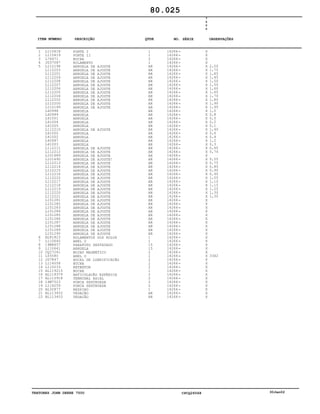 TRATORES JOHN DEERE 7500 CPCQ26568 30Jan02
1
2
3
4
5
6
7
8
9
10
11
12
13
14
15
16
17
18
19
20
21
22
L115618
L115619
L76471
JD37087
L112198
L112203
L112201
L112209
L112208
L112207
L112206
L112205
L112204
L112202
L112200
L112199
L40998
L40999
L41001
L41004
L41005
L112210
L41000
L41002
L40997
L41003
L112211
L112212
L101689
L101690
L112213
L112214
L112215
L112216
L112222
L112217
L112218
L112219
L112220
L112221
L151281
L151282
L151283
L151284
L151285
L151286
L151287
L151288
L151289
L151290
AL81823
L110640
19M8857
L110641
CQ27241
L55580
JD7847
L114558
L110233
AL119215
AL119379
AL110918
14M7523
L116259
AL32877
AL113452
AL113453
PONTE I
PONTE II
BUCHA
ROLAMENTO
ARRUELA DE AJUSTE
ARRUELA DE AJUSTE
ARRUELA DE AJUSTE
ARRUELA DE AJUSTE
ARRUELA DE AJUSTE
ARRUELA DE AJUSTE
ARRUELA DE AJUSTE
ARRUELA DE AJUSTE
ARRUELA DE AJUSTE
ARRUELA DE AJUSTE
ARRUELA DE AJUSTE
ARRUELA DE AJUSTE
ARRUELA
ARRUELA
ARRUELA
ARRUELA
ARRUELA
ARRUELA DE AJUSTE
ARRUELA
ARRUELA
ARRUELA
ARRUELA
ARRUELA DE AJUSTE
ARRUELA DE AJUSTE
ARRUELA DE AJUSTE
ARRUELA DE AJUSTE]
ARRUELA DE AJUSTE
ARRUELA DE AJUSTE
ARRUELA DE AJUSTE
ARRUELA DE AJUSTE
ARRUELA DE AJUSTE
ARRUELA DE AJUSTE
ARRUELA DE AJUSTE
ARRUELA DE AJUSTE
ARRUELA DE AJUSTE
ARRUELA DE AJUSTE
ARRUELA DE AJUSTE
ARRUELA DE AJUSTE
ARRUELA DE AJUSTE
ARRUELA DE AJUSTE
ARRUELA DE AJUSTE
ARRUELA DE AJUSTE
ARRUELA DE AJUSTE
ARRUELA DE AJUSTE
ARRUELA DE AJUSTE
ARRUELA DE AJUSTE
ROLAMENTOS DOS ROLOS
ANEL O
PARAFUSO SEXTAVADO
ARRUELA
BUJAO MAGNÉTICO
ANEL O
BOCAL DE LUBRIFICAÇÃO
BUCHA
RETENTOR
BUCHA
ARTICULAÇÃO ESFÉRICA
TERMINAL AXIAL
PORCA SEXTAVADA
PORCA SEXTAVADA
RESPIRO
VEDAÇÃO
VEDAÇÃO
1
1
2
1
AR
AR
AR
AR
AR
AR
AR
AR
AR
AR
AR
AR
AR
AR
AR
AR
AR
AR
AR
AR
AR
AR
AR
AR
AR
AR
AR
AR
AR
AR
AR
AR
AR
AR
AR
AR
AR
AR
AR
AR
AR
AR
AR
AR
AR
AR
1
1
15
15
2
2
2
2
2
1
2
2
2
2
1
AR
AR
14266
14266
14266
14266
14266
14266
14266
14266
14266
14266
14266
14266
14266
14266
14266
14266
14266
14266
14266
14266
14266
14266
14266
14266
14266
14266
14266
14266
14266
14266
14266
14266
14266
14266
14266
14266
14266
14266
14266
14266
14266
14266
14266
14266
14266
14266
14266
14266
14266
14266
14266
14266
14266
14266
14266
14266
14266
14266
14266
14266
14266
14266
14266
14266
14266
14266
14266
7
5
0
0
X
X
X
X
X
X
X
X
X
X
X
X
X
X
X
X
X
X
X
X
X
X
X
X
X
X
X
X
X
X
X
X
X
X
X
X
X
X
X
X
X
X
X
X
X
X
X
X
X
X
X
X
X
X
X
X
X
X
X
X
X
X
X
X
X
X
X
2,00
1,75
1,85
1,45
1,50
1,55
1,60
1,65
1,70
1,80
1,90
1,95
1,0
0,8
0,5
0,2
0,1
1,40
0,6
0,4
1,2
0,3
0,65
0,70
0,55
0,75
0,85
0,90
0,95
1,05
1,10
1,15
1,25
1,30
1,35
33X2
80.025
-
-
-
-
-
-
-
-
-
-
-
-
-
-
-
-
-
-
-
-
-
-
-
-
-
-
-
-
-
-
-
-
-
-
-
-
-
-
-
-
-
-
-
-
-
-
-
-
-
-
-
-
-
-
-
-
-
-
-
-
-
-
-
-
-
-
-
ITEM NÚMERO DESCRIÇÃO QTDE OBSERVAÇÕESNO. SÉRIE
 