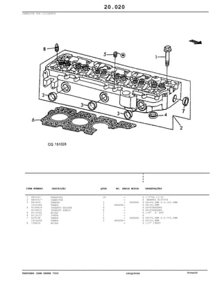 TRATORES JOHN DEERE 7500 CPCQ26568 30Jan02
CABEÇOTE DOS CILINDROS
1
2
3
4
5
6
7
8
R85363
RE55527
R43409
CD16284
R106829
R106831
R119392
R114157
A3910R
CD16284
15H624
PARAFUSO
CABECOTE
TAMPAO
TAMPA
INSERTO ESCAPE
INSERTO ADMIS
BUJAO
JUNTA
TAMPA
TAMPA
BUJAO
28
3
3
6
6
1
1
2
2
XXXXXX
XXXXXX
XXXXXX
XXXXXX
7
5
0
0
X
X
X
X
X
X
X
X
X
X
X
1/2"X4.13/32
MARKED R105704
OD=43,2MM O.D.=43.2MM
0D=32,6MM
OD=STANDARD
OD=STANDARD
1/8" 27 NPT
OD=25,5MM O.D.=25,5MM
0D=32,6MM
1/2" 14NPT
20.020
-
-
-
-
-
-
-
-
-
-
-
ITEM NÚMERO DESCRIÇÃO QTDE OBSERVAÇÕESNO. SÉRIE MOTOR
 