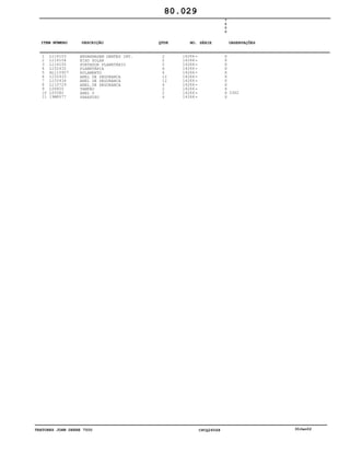 TRATORES JOHN DEERE 7500 CPCQ26568 30Jan02
1
2
3
4
5
6
7
8
9
10
11
L116103
L116104
L116105
L152432
AL110927
L152433
L152434
L110729
L56820
L55580
19M8577
ENGRENAGEM DENTES INT.
EIXO SOLAR
PORTADOR PLANETÁRIO
PLANETÁRIA
ROLAMENTO
ANEL DE SEGURANÇA
ANEL DE SEGURANÇA
ANEL DE SEGURANÇA
TAMPÃO
ANEL O
PARAFUSO
2
2
2
6
6
12
12
6
2
2
4
14266
14266
14266
14266
14266
14266
14266
14266
14266
14266
14266
7
5
0
0
X
X
X
X
X
X
X
X
X
X
X
33X2
80.029
-
-
-
-
-
-
-
-
-
-
-
ITEM NÚMERO DESCRIÇÃO QTDE OBSERVAÇÕESNO. SÉRIE
 