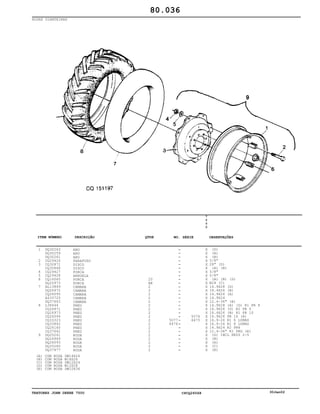 TRATORES JOHN DEERE 7500 CPCQ26568 30Jan02
RODAS DIANTEIRAS
1
2
3
4
5
6
7
8
9
DQ30263
DQ30259
DQ30261
CQ29426
CQ30871
CQ30868
CQ29427
CQ29428
CQ16065
DQ20973
AL13849
DQ26972
CQ26095
AZ33725
DQ37643
L38444
CQ26971
CQ26973
CQ26094
CQ33323
CQ33842
CQ26160
CQ37642
DQ25261
DQ26969
DQ26093
DQ25260
DQ37677
ARO
ARO
ARO
PARAFUSO
DISCO
DISCO
PORCA
ARRUELA
PORCA
PORCA
CAMARA
CAMARA
CAMARA
CAMARA
CAMARA
PNEU
PNEU
PNEU
PNEU
PNEU
PNEU
PNEU
PNEU
RODA
RODA
RODA
RODA
RODA
20
AR
2
2
2
2
2
2
2
2
2
2
2
2
2
2
2
2
2
2
5077
6476
5076
6475
7
5
0
0
X
X
X
X
X
X
X
X
X
X
X
X
X
X
X
X
X
X
X
X
X
X
X
X
X
X
X
X
(D)
(A)
(B)
5/8"
28" (D)
(A) (B)
5/8"
5/8"
(A) (B) (D)
M18 (C)
14.9X28 (D)
18.4X26 (B)
16.9X26 (A)
14.9X24
12.4-36" (E)
14.9X28 (A) (D) R1 PR 8
14.9X28 (D) R2 PR 6
18.4X26 (B) R1 PR 10
16.9X26 PR 16 (A)
16.9-26 R1 6 LONAS
16.9-26 R1 8 LONAS
14.9X24 R2 PR6
12.4-36" RI PRG (E)
(D) INCL KEYS 2-5
(B)
(A)
(C)
(E)
80.036
(A)
(B)
(C)
(D)
(E)
COM RODA DW14X26
COM RODA W16X26
COM RODA DW12X24
COM RODA W12X28
COM RODA DW10X36
-
-
-
-
-
-
-
-
-
-
-
-
-
-
-
-
-
-
-
-
-
-
-
-
-
-
-
-
ITEM NÚMERO DESCRIÇÃO QTDE OBSERVAÇÕESNO. SÉRIE
 