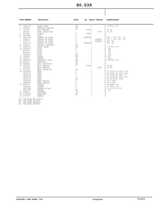 TRATORES JOHN DEERE 7500 CPCQ26568 30Jan02
1
2
3
4
5
6
7
8
9
10
11
12
13
14
15
16
17
18
19
20
21
22
19H1782
12H236
J53701
J56367
A4379R
R83588
CQ32109
J54812
J53723
CQ32110
12H245
08H4419
CQ26033
R41012
R34659
CQ32274
14H800
L38141
08H4373
R58303
A4883R
J53702
J56365
R73380
CQ28088
CQ25610
CQ26159
CQ29478
CQ32273
CQ38200
CQ38199
R23551
CQ25611
CQ07844
CQ32275
J53262
R34801R
J55278
PARAF SEXT
ARRUELA PRESSAO
MEIO MANCAL
SEMI CASQUILHO
PINHAO
EIXO
CENTRO DE RODA
CENTRO DE RODA
CENTRO DA RODA
CENTRO DA RODA
ARRUELA PRESSAO
PARAF SEXT
RODA
RODA
RODA
RODA
PORCA
GRAMPO
PARAFUSO QUAD
PARAFUSO
ANEL ELASTICO
MEIO MANCAL
MEIO MANCAL
ANEL ELASTICO
PNEU
PNEU
PNEU
PNEU
PNEU
PNEU RADIAL
PNEU RADIAL
CAMARA
CAMARA
CAMARA DE AR
CAMARA
CASTANHA
PARAFUSO
TAMPAO
AR
AR
2
2
2
2
2
2
2
AR
AR
2
2
2
AR
AR
16
AR
AR
AR
2
AR
2
2
2
2
AR
2
2
2
2
2
AR
16
AR
2
0084
0084
XXXXXX
XXXXXX
0084
0083
XXXXXX
XXXXXX
0083
7
5
0
0
X
X
X
X
X
X
X
X
X
X
X
X
X
X
X
X
X
X
X
X
X
X
X
X
X
X
X
X
X
X
X
X
X
X
X
X
X
X
3/4"X2 1/4
ID 86
ID 80
30" - 32" (A) (C)
30" - 32" (A) (C)
38" (B)
38" (B)
7/8"X6 1/2"
(A)
(B)
(C)
(D)
5/8"
(B)
5/8"X4" (B)
ID 86
ID 80
18.4-38 R1 PR10 (B)
24.5X32 R1 PR10 (A)
23.1X30 R2 PR8 (C)
23.1X30 R2 PR10 (C)
20.8-38"RI PR10
18.4 R38
16.9 R26
18.4X38 (B)
24.5X32 (A)
23.1/18-30 (C)
(D)
80.039
(A)
(B)
(C)
(D)
COM RODA DW 21AX32
COM RODA W16X38
COM RODA DW20X30
COM RODA W18X38
-
-
-
-
-
-
-
-
-
-
-
-
-
-
-
-
-
-
-
-
-
-
-
-
-
-
-
-
-
-
-
-
-
-
-
-
-
-
ITEM NÚMERO DESCRIÇÃO QTDE OBSERVAÇÕESNO. SÉRIE TRATOR
 