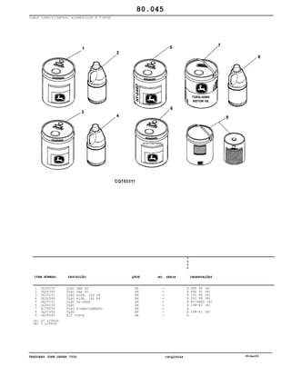 TRATORES JOHN DEERE 7500 CPCQ26568 30Jan02
ÓLEOS LUBRIFICANTES, HIDRÁULICOS E TINTAS
1
2
3
4
5
6
7
8
9
DQ30255
DQ36349
DQ30253
DQ36348
DQ30252
DQ30254
AJ59056
DQ37004
DQ28285
OLEO SAE 90
ÓLEO SAE 90
OLEO HIDR. ISO 68
ÓLEO HIDR. ISO 68
OLEO HY-GARD
OLEO
ÓLEO P/AMACIAMENTO
ÓLEO
KIT TINTA
AR
AR
AR
AR
AR
AR
AR
AR
AR
7
5
0
0
X
X
X
X
X
X
X
X
X
SAE 90 (A)
SAE 90 (B)
ISO 68 (A)
ISO 68 (B)
HY-GARD (A)
15W-40 (A)
15W-40 (B)
80.045
(A)
(B)
20 LITROS
5 LITROS
-
-
-
-
-
-
-
-
-
ITEM NÚMERO DESCRIÇÃO QTDE OBSERVAÇÕESNO. SÉRIE
 