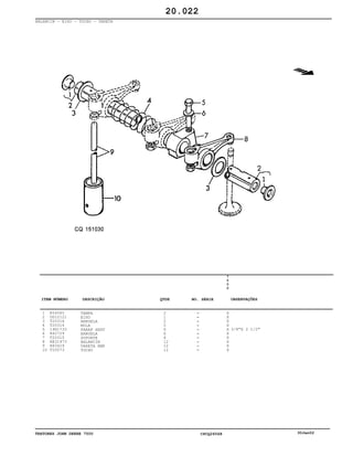 TRATORES JOHN DEERE 7500 CPCQ26568 30Jan02
BALANCIN - EIXO - TUCHO - VARETA
1
2
3
4
5
6
7
8
9
10
R54565
DD12121
T20316
T20314
19H1733
R42729
T20315
RE31973
R83429
T20073
TAMPA
EIXO
ARRUELA
MOLA
PARAF SEXT
ARRUELA
SUPORTE
BALANCIN
VARETA EMP
TUCHO
2
1
2
5
6
6
6
12
12
12
7
5
0
0
X
X
X
X
X
X
X
X
X
X
3/8"X 2 1/2"
20.022
-
-
-
-
-
-
-
-
-
-
ITEM NÚMERO DESCRIÇÃO QTDE OBSERVAÇÕESNO. SÉRIE
 