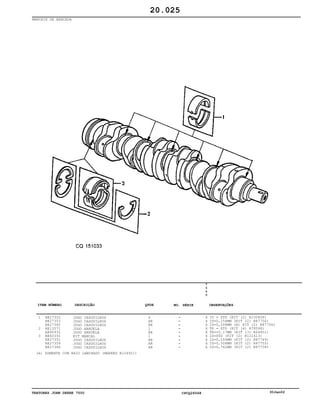 TRATORES JOHN DEERE 7500 CPCQ26568 30Jan02
MANCAIS DE BANCADA
1
2
3
RE27352
RE27353
RE27360
RE13571
AR95932
RE60350
RE27351
RE27359
RE27366
JOGO CASQUILHOS
JOGO CASQUILHOS
JOGO CASQUILHOS
JOGO ARRUELA
JOGO ARRUELA
KIT MANCAL
JOGO CASQUILHOS
JOGO CASQUILHOS
JOGO CASQUILHOS
6
AR
AR
1
AR
1
AR
AR
AR
7
5
0
0
X
X
X
X
X
X
X
X
X
ID = STD (KIT (2) R100808)
ID=0,254MM (KIT (2) R87750)
ID=0,508MM (A) KIT (2) R87756)
TK = STD (KIT (4) R78598)
TK=+0.17MM (KIT (3) R64851)
ID=STD (KIT (2) R121413)
ID=0,254MM (KIT (2) R87749)
ID=0,508MM (KIT (2) R87755)
ID=0,762MM (KIT (2) R87758)
20.025
(A) SOMENTE COM RAIO LAMINADO (MARKED R126921)
-
-
-
-
-
-
-
-
-
ITEM NÚMERO DESCRIÇÃO QTDE OBSERVAÇÕESNO. SÉRIE
 