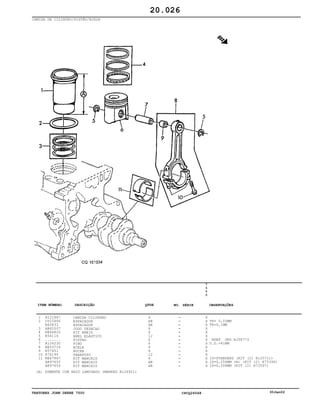 TRATORES JOHN DEERE 7500 CPCQ26568 30Jan02
CAMISA DE CILINDRO/PISTÃO/BIELA
1
2
3
4
5
6
7
8
9
10
11
R121867
CD15466
R65833
AR65507
RE66820
R54114
.......
R124230
RE53716
R57451
R74195
RE47867
AR97653
AR97654
CAMISA CILINDRO
ESPACADOR
ESPACADOR
JOGO VEDACAO
KIT ANEIS
ANEL ELASTICO
PISTAO
PINO
BIELA
BUCHA
PARAFUSO
KIT MANCAIS
KIT MANCAIS
KIT MANCAIS
6
AR
AR
6
6
12
6
6
6
6
12
6
AR
AR
7
5
0
0
X
X
X
X
X
X
X
X
X
X
X
X
X
X
TK= 0,05MM
TK=0,1MM
NSEP ORD AJ58773
O.D.=41MM
ID=STANDARD (KIT (2) R125711)
ID=0,254MM (A) (KIT (2) R75396)
ID=0,508MM (KIT (2) R73597)
20.026
(A) SOMENTE COM RAIO LAMINADO (MARKED R126921)
-
-
-
-
-
-
-
-
-
-
-
-
-
-
ITEM NÚMERO DESCRIÇÃO QTDE OBSERVAÇÕESNO. SÉRIE
 