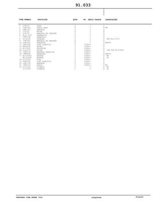 TRATORES JOHN DEERE 7500 CPCQ26568 30Jan02
1
2
3
4
5
6
7
8
9
10
11
12
13
14
15
16
17
18
19
20
21
22
L78703
14M7165
24M7251
L78702
L78704
AL111136
03M7338
L114105
12M7081
21M7423
34M7094
RE58028
R113351
L114775
12M7133
19M8648
AL118243
AL118242
L115740
40M7082
24M7139
14M7272
L113305
L113306
CAPA
PORCA SEXT
ARRUELA
BUCHA
ARRUELA DE VEDAÇÃO
DOBRADIÇA
PARAFUSO
VEDAÇÃO
ARRUELA DE PRESSÃO
PARAFUSO
PINO ELÁSTICO
FECHO
PROTETOR
BUCHA
ARRUELA PRESS!AO
PARAFUSO
ENGATE
ENGATE
PINO
PINO ELÁSTICO
ARRUELA
PORCA
VIDRAÇA
VIDRAÇA
4
4
4
4
4
4
4
2
8
8
2
2
2
2
2
2
1
1
2
2
2
2
1
1
12904
12904
12904
12904
12904
12904
12904
12904
12904
12904
12904
12904
7
5
0
0
X
X
X
X
X
X
X
X
X
X
X
X
X
X
X
X
X
X
X
X
X
X
X
X
M6
ORD AL117017
M6X30
(UB FOR R110958)
M6X16
RH
LH
M6
RH
LH
91.033
-
-
-
-
-
-
-
-
-
-
-
-
-
-
-
-
-
-
-
-
-
-
-
-
ITEM NÚMERO DESCRIÇÃO QTDE OBSERVAÇÕESNO. SÉRIE TRATOR
 