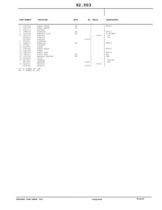 TRATORES JOHN DEERE 7500 CPCQ26568 30Jan02
1
2
3
4
5
6
7
8
9
10
11
12
13
14
15
16
17
18
21M7265
21M7284
DQ26712
19M6614
CQ01248
CQ30278
CQ26815
CQ36892
P59946
19M6614
P59922
DQ26860
21M7362
CQ60208
19M7560
14M7027
12M7006
CQ26808
DQ10881
DQ10882
CQ30277
CQ36859
PARAF FENDA
PARAF FENDA
SUPORTE
PARAFUSO
ARRUELA LISA
CONSOLE
CONSOLE
CONSOLE
EXTENSAO
PARAFUSO
SUPORTE
CHAPA
PARAF FENDA
TAMPA
PARAF SEXT
PORCA SEXT
ARRUELA PRESSAO
APOIO
LAMPADA
LAMPADA
DECALCO
DECALCO
AR
AR
AR
AR
AR
AR
AR
10029
10029
10029
10028
10028
7
5
0
0
X
X
X
X
X
X
X
X
X
X
X
X
X
X
X
X
X
X
X
X
X
X
M5X12
M6X12
6,4X18MM
(A)
(B)
M6X12
M6X20
M6X16
M6
6MM
YELLOW
RED
92.003
(A)
(B)
P/ BOMBA 100 LPM
P/ BOMBA 60 LPM
-
-
-
-
-
-
-
-
-
-
-
-
-
-
-
-
-
-
-
-
-
-
ITEM NÚMERO DESCRIÇÃO QTDE OBSERVAÇÕESNO. SÉRIE
 