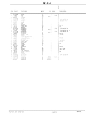 TRATORES JOHN DEERE 7500 CPCQ26568 30Jan02
1
2
3
4
5
6
7
8
9
10
11
12
13
14
15
16
17
18
19
20
21
22
23
24
25
26
27
28
29
30
31
32
33
34
35
36
37
AL110868
L111879
L114032
DQ38226
AL110722
AL110860
L77964
L78980
L112041
CQ36978
19M8403
14M7166
L111165
AL150844
AL117587
L110964
AL111214
AL150845
19M7865
CQ01249
L77978
L80355
19M8866
L77805
CQ01248
19M7560
L111179
14M7272
DQ28903
AL113247
19M7286
L102451
L111988
L111987
34M7172
14M7298
AL80994
DQ31114
AL112581
AL112614
AL117786
AL119584
DQ46828
HASTA
PINO
PINO
SUPORTE
PAINEL
SUPORTE
TAMPA
TAMPA
MOLA
ARRUELA
PARAF SEXT
PORCA SEXT
ARRUELA
QUADRANTE
QUADRANTE
ALAVANCA
QUADRANTE
QUADRANTE
PARAFUSO
ARRUELA LISA
BUCHA
PORCA DE SEGURANÇA
PARAFUSO FENDA
MANIPULO
ARRUELA LISA
PARAF SEXT
MANIPULO
PORCA
SUPORTE
PLACA
PARAFUSO
MOLA
ARRUELA
ARRUELA
PINO ELASTICO
PORCA C/FLANGE
BUCHA
SUPORTE
QUADRANTE
SUPORTE
GRAXEIRA
GRAXEIRA
GRAXEIRA
1
AR
AR
1
3
1
1
1
6
2
AR
AR
6
1
1
1
1
4
AR
4
AR
AR
1
AR
AR
1
AR
1
1
1
AR
AR
AR
AR
1
1
1
1
1
1
7231
7231
7231
7553
10604
XXXXXX
7230
7230
7230
10603
7
5
0
0
X
X
X
X
X
X
X
X
X
X
X
X
X
X
X
X
X
X
X
X
X
X
X
X
X
X
X
X
X
X
X
X
X
X
X
X
X
X
X
X
X
X
X
INCL KEYS 18
MARCHA C-D
M8X75
M8
INCL KEYS 18
INCL KEYS 18, 31
INCL KEYS 18
M8X16
9X28MM
M5X16
6,4X18MM
M6X16
M6
M6X25
TK=1,00MM
TK=1,5MM
M8
SUB AL119447
92.017
-
-
-
-
-
-
-
-
-
-
-
-
-
-
-
-
-
-
-
-
-
-
-
-
-
-
-
-
-
-
-
-
-
-
-
-
-
-
-
-
-
-
-
ITEM NÚMERO DESCRIÇÃO QTDE OBSERVAÇÕESNO. SÉRIE
 