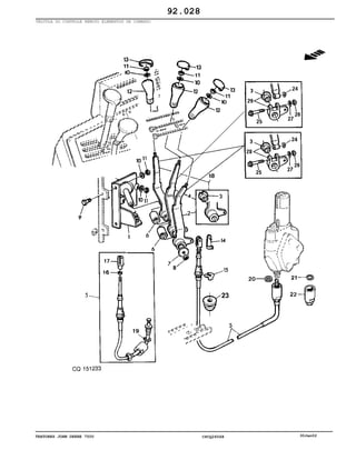 TRATORES JOHN DEERE 7500 CPCQ26568 30Jan02
VÁLVULA DO CONTROLE REMOTO ELEMENTOS DE COMANDO
92.028
 