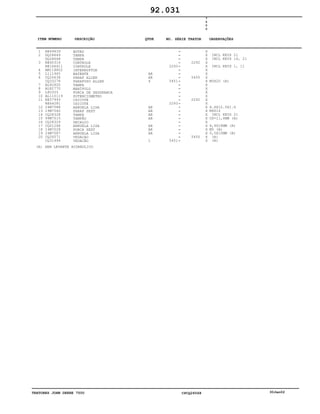 TRATORES JOHN DEERE 7500 CPCQ26568 30Jan02
1
2
3
4
5
6
7
8
9
10
11
12
13
14
15
16
17
18
19
20
RE49639
DQ28669
DQ28668
RE60316
RE166611
AM118802
L111965
CQ26638
CQ33278
AL82600
AL82770
L80355
AL110119
RE57993
RE64281
24M7088
19M7560
CQ28328
99M7015
CQ28329
CQ01248
14M7028
24M7087
CQ26571
CQ31494
BOTAO
TAMPA
TAMPA
CONTROLE
CONTROLE
INTERRUPTOR
BATENTE
PARAF ALLEN
PARAFUSO ALLEN
TAMPA
MANÍPULO
PORCA DE SEGURANÇA
POTENCIOMETRO
CHICOTE
CHICOTE
ARRUELA LISA
PARAF SEXT
TAMPA
TAMPÃO
DECALCO
ARRUELA LISA
PORCA SEXT
ARRUELA LISA
VEDACAO
VEDAÇÃO
AR
AR
4
AR
AR
AR
AR
AR
AR
AR
1
2293
5451
2293
5451
2292
5450
2292
5450
7
5
0
0
X
X
X
X
X
X
X
X
X
X
X
X
X
X
X
X
X
X
X
X
X
X
X
X
X
INCL KEYS 21
INCL KEYS 16, 21
INCL KEYS 1, 11
M5X20 (A)
6.6X12.5X1.6
M6X16
INCL KEYS 21
OD=11,0MM (A)
6,4X18MM (A)
M5 (A)
5,5X10MM (A)
(A)
(A)
92.031
(A) SEM LEVANTE HIDRÁULICO
-
-
-
-
-
-
-
-
-
-
-
-
-
-
-
-
-
-
-
-
-
-
-
-
-
ITEM NÚMERO DESCRIÇÃO QTDE OBSERVAÇÕESNO. SÉRIE TRATOR
 