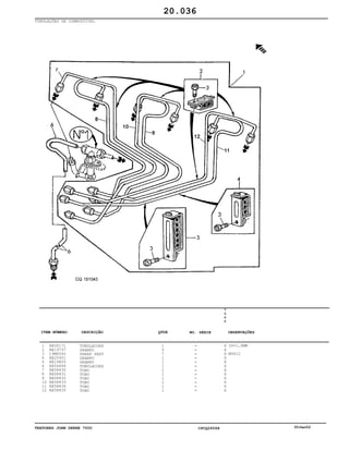 TRATORES JOHN DEERE 7500 CPCQ26568 30Jan02
TUBULAÇÕES DE COMBUSTÍVEL
1
2
3
4
5
6
7
8
9
10
11
12
RE58171
RE19797
19M8560
RE20901
RE19800
RE56684
RE58830
RE58831
RE58832
RE58833
RE58834
RE58835
TUBULACOES
GRAMPO
PARAF SEXT
GRAMPO
GRAMPO
TUBULACOES
TUBO
TUBO
TUBO
TUBO
TUBO
TUBO
1
5
7
1
1
1
1
1
1
1
1
1
7
5
0
0
X
X
X
X
X
X
X
X
X
X
X
X
ID=1,6MM
M6X12
20.036
-
-
-
-
-
-
-
-
-
-
-
-
ITEM NÚMERO DESCRIÇÃO QTDE OBSERVAÇÕESNO. SÉRIE
 