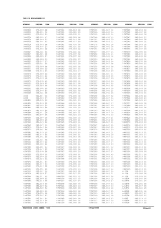TRATORES JOHN DEERE 7500 CPCQ26568 30Jan02
INDICE ALFANUMERICO
38H5010
38H5012
38H5013
38H5016
38H5016
38H5016
38H5016
38H5016
38H5016
38H5017
38H5017
38H5022
38H5022
38H5023
38H5031
38H5031
38H5033
38H5068
38H5076
38H5076
38H5079
38H5079
38H5121
38H5127
38H5131
38H5142
38H5148
400R
400R
40M1851
40M1852
40M1857
40M1861
40M1873
40M5099
40M7030
40M7040
40M7040
40M7040
40M7040
40M7071
40M7071
40M7082
40M7082
40M7085
40M7097
40M7112
40M7144
40M7255
40M7256
42M7050
42M7050
44M7070
44M7070
44M7070
44M7103
44M7103
44M7103
44M7119
45M7036
45M7044
45M7080
45M7080
45M7080
45M7080
51M7040
51M7040
51M7040
51M7040
51M7041
51M7041
51M7041
51M7041
51M7041
51M7041
51M7041
51M7041
51M7041
51M7041
51M7041
51M7041
51M7041
51M7041
51M7041
51M7041
51M7042
51M7042
51M7043
51M7043
51M7043
51M7043
51M7043
51M7043
51M7043
51M7043
51M7043
51M7043
51M7043
51M7043
51M7043
51M7043
51M7043
51M7044
51M7045
51M7045
51M7045
51M7045
51M7045
51M7045
51M7045
51M7045
51M7045
51M7045
51M7045
51M7045
51M7045
51M7045
51M7045
51M7045
51M7047
51M7047
51M7047
51M7047
51M7047
51M7047
51M7048
51M7049
51M7049
51M7050
51M7050
51M7347
55M7003
56M5259
56M5259
56M7007
57M6498
57M7011
57M7014
57M7014
57M7041
57M7064
57M7089
57M7103
57M7104
57M7105
57M7106
57M7120
57M7146
57M7161
57M7166
57M7170
57M7229
57M7244
57M7247
57M7252
57M7253
57M7253
57M7254
57M7254
57M7255
57M7255
57M7256
57M7256
57M7256
57M7256
57M7257
57M7257
57M7258
57M7258
57M7258
57M7258
57M7258
57M7259
57M7260
57M7260
57M7261
57M7262
57M7263
57M7263
57M7264
57M7264
57M7265
57M7266
57M7267
57M7267
57M7274
57M7280
57M7283
57M7283
57M7285
57M7285
57M7289
57M7289
57M7289
57M7289
57M7290
57M7291
57M7291
57M7292
57M7296
57M7298
57M7298
57M7299
57M7304
57M7304
57M7305
57M7306
57M7306
57M7307
57M7309
57M7309
57M7315
57M7316
57M7317
57M7317
57M7318
57M7328
57M7328
57M7341
57M7347
57M7349
57M7363
57M7364
57M7364
57M7365
57M7379
57M7384
57M7385
57M7385
57M7429
57M7429
57M7436
57M7437
57M7469
57M7472
57M7472
57M7474
57M7496
57M7498
57M7508
57M7508
57M7509
57M7509
57M7511
57M7511
57M7511
57M7557
57M7564
57M7572
57M7594
57M7615
57M7624
57M7624
57M7842
58M5573
58M5574
58M5575
99M7009
99M7011
99M7011
99M7015
99M7015
99M7016
99M7016
99M7057
99M7057
99M7095
99M7095
99M7098
99M7102
99M7108
99M7109
99M7109
99M7115
A120R
A120R
A120R
A2597R
A2597R
A2597R
A31870
A31870
A3411R
A38413
A3910R
A4365
A4365R
A4365R
070.055
091.001
070.055
060.005
060.009
060.021
070.003
070.037
070.052
053.021
091.001
060.005
060.009
070.037
053.021
070.009
070.055
070.043
070.009
070.040
070.033
070.038
070.049
070.003
060.005
070.040
053.021
052.011
052.015
053.035
053.033
052.025
060.003
080.027
070.011
092.077
053.007
060.003
091.045
092.027
070.047
070.051
091.033
092.073
070.051
052.021
080.015
030.005
052.001
070.047
070.038
070.059
052.009
052.023
053.011
053.017
070.047
070.051
053.007
092.009
092.011
053.009
092.013
092.019
092.029
052.028
060.009
070.055
070.057
052.007
052.023
052.026
053.013
053.021
053.035
060.009
060.013
060.017
060.020
060.021
070.003
070.021
070.037
070.037
070.052
052.007
052.023
052.005
052.007
052.023
052.026
053.021
060.009
060.009
060.017
070.003
070.009
070.021
070.037
070.045
070.055
091.001
020.012
052.005
052.005
052.007
052.007
052.023
052.025
070.009
070.023
070.025
070.027
070.029
070.033
070.040
070.043
070.049
070.053
030.008
030.009
052.005
052.005
070.049
070.055
070.055
070.043
070.055
070.043
070.055
040.043
092.027
092.025
092.027
091.037
040.020
040.023
040.020
040.023
040.045
040.045
040.045
040.045
040.045
091.047
040.045
040.035
040.035
040.043
040.018
040.045
040.045
040.047
040.047
040.035
040.045
040.045
040.043
040.047
040.043
040.047
040.018
040.021
040.043
040.047
040.043
040.047
040.043
040.043
040.045
040.045
040.047
040.047
040.043
040.047
040.047
040.045
040.043
040.047
040.043
040.047
040.043
040.047
040.047
091.052
040.047
040.047
040.043
040.047
040.043
040.047
040.018
040.021
040.043
040.047
040.045
040.043
040.047
040.045
040.047
040.043
040.047
040.047
040.043
040.047
040.047
040.043
040.047
040.047
040.043
040.047
040.047
040.045
040.043
040.047
040.047
040.043
040.047
040.045
040.045
040.045
040.045
040.043
040.047
040.047
040.050
040.045
040.045
040.045
040.035
040.045
040.050
040.050
040.043
040.045
040.045
040.050
040.043
040.045
040.035
040.043
040.035
040.043
040.035
040.045
040.045
040.045
040.045
040.045
040.035
091.047
040.045
040.045
040.045
070.018
080.015
070.008
080.013
080.013
091.005
080.013
092.031
080.013
091.002
080.013
091.044
091.009
091.011
080.013
091.053
080.013
080.013
091.031
080.013
020.003
020.004
020.024
070.047
070.051
070.051
080.017
080.021
040.031
053.007
020.020
060.013
060.015
060.017
18
02
03
17
13
03
08
27
06
01
08
17
13
17
05
08
12
03
02
02
18
15
05
06
19
03
05
06
07
09
05
25
09
09
15
05
30
15
02
19
04
04
19
05
05
08
12
12
13
05
06
10
10
01
03
03
08
09
19
07
05
01
06
09
14
04
12
26
07
23
04
07
08
20
11
06
06
03
04
04
02
02
06
18
07
19
24
26
15
17
08
25
04
31
04
16
05
04
11
30
19
03
02
28
33
16
31
13
14
01
11
11
29
29
03
01
04
06
03
01
01
04
23
01
06
04
09
10
11
13
28
05
15
15
07
04
13
03
12
35
29
34
35
35
10
34
12
12
29
11
28
36
15
14
24
32
41
04
08
08
11
09
11
05
09
09
12
02
18
22
26
02
04
12
17
20
19
13
18
15
21
10
04
05
05
29
31
16
22
22
27
03
12
01
07
40
11
16
39
19
19
24
24
21
26
32
17
23
33
20
25
01
38
07
10
13
04
08
34
27
08
31
14
01
09
04
31
02
31
24
23
02
01
24
05
09
03
26
23
23
30
23
31
24
23
23
16
17
18
22
07
06
33
30
09
17
09
01
01
17
01
15
01
10
01
05
09
14
01
05
01
01
11
01
02
04
02
04
04
08
05
25
06
07
07
10
03
10
NÚMERO PÁGINA ITEM NÚMERO PÁGINA ITEM NÚMERO PÁGINA ITEM NÚMERO PÁGINA ITEM
 