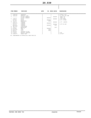 TRATORES JOHN DEERE 7500 CPCQ26568 30Jan02
1
2
3
4
5
6
7
8
9
11
12
13
14
15
16
19H3239
24H1304
.......
.......
15H275
R27094
J57275
J56979
AT32333
J55731
RE56605
RE57409
J56137
R26286
AJ59162
R56101
P60209
12H304
19H2676
PARAFUSO
ARRUELA LISA
FILTRO COMBUST
FILTRO COMBUST
BUJAO
BUJAO
MANGUEIRA
CONEXAO
CONEXÃO
CONEXAO
CONEXAO
TUBULACOES
MANGUEIRA
ANEL O
CANO
CLIP
SUPORTE FILTRO
ARRUELA PRESSAO
PARAF SEXT
2
2
1
1
2
2
1
1
1
1
1
1
1
4
1
2
1
2
2
XXXXXX
XXXXXX
1968
XXXXXX
XXXXXX
XXXXXX
1968
1968
XXXXXX
XXXXXX
XXXXXX
XXXXXX
1967
1967
7
5
0
0
X
X
X
X
X
X
X
X
X
X
X
X
X
X
X
X
X
X
X
3/8"X1-1/4"
10,3X18,3X3,0MM
NSEP (A)
NSEP (A)
1/4"-18NPT
1/2"- 20UNF
1/4" -18NPTF
1/4"-18 NPT
3/8"
3/8"X1"
20.039
(A) COMPONENTES DE REPOSICAO PARA RE63124
-
-
-
-
-
-
-
-
-
-
-
-
-
-
-
-
-
-
-
ITEM NÚMERO DESCRIÇÃO QTDE OBSERVAÇÕESNO. SÉRIE MOTOR
 
