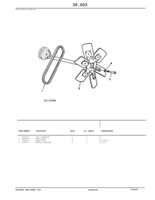 TRATORES JOHN DEERE 7500 CPCQ26568 30Jan02
VENTILADOR/CORREIAS
1
2
3
4
AJ58970
AR64075
19H2676
12H304
CONJ CORREIAS
VENTILADOR
PARAF SEXT
ARRUELA PRESSAO
1
1
4
4
7
5
0
0
X
X
X
X
3/8"X1"
3/8"
30.003
-
-
-
-
ITEM NÚMERO DESCRIÇÃO QTDE OBSERVAÇÕESNO. SÉRIE
 