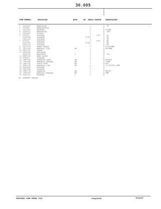 TRATORES JOHN DEERE 7500 CPCQ26568 30Jan02
1
2
3
4
5
6
7
8
9
10
11
12
13
14
15
16
17
18
19
20
21
22
CQ26416
T22486
CQ31041
CQ26414
CQ30587
P59253
CQ30788
CQ34109
P59252
CQ30789
CQ34110
CQ13706
CQ01249
DQ27167
DQ26358
DQ32876
40M7144
P59265
19M7166
12M7066
14M7140
24M7178
CQ60080
CQ25248
19M7139
12M7065
CQ29163
MANGUEIRA
ABRACADEIRA
VEDAÇÃO
MANGUEIRA
ADUTOR
SUPORTE
SUPORTE
SUPORTE
SUPORTE
SUPORTE
SUPORTE
PARAF FENDA
ARRUELA LISA
TAMPA
RADIADOR
RADIADOR
ANEL ELAST
TIRANTE
PARAFUSO SEXT
ARRUELA PRESSAO
PORCA SEXT
ARRUELA LISA
SUPORTE
VEDACAO
PARAFUSO
ARRUELA PRESSAO
VEDAÇÃO
AR
1
AR
AR
AR
AR
AR
AR
1
3758
3758
3757
3757
7
5
0
0
X
X
X
X
X
X
X
X
X
X
X
X
X
X
X
X
X
X
X
X
X
X
X
X
X
X
X
UP
530MM
LOW
LH
LH
LH
RH
RH
RH
6,3X16MM
9X28MM
(A)
M10X20
10MM
M10
10,5X30X2,5MM
M8X20
5MM
30.005
(A) SOMENTE CABINE
-
-
-
-
-
-
-
-
-
-
-
-
-
-
-
-
-
-
-
-
-
-
-
-
-
-
-
ITEM NÚMERO DESCRIÇÃO QTDE OBSERVAÇÕESNO. SÉRIE TRATOR
 