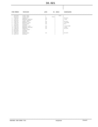 TRATORES JOHN DEERE 7500 CPCQ26568 30Jan02
1
2
3
4
5
6
7
8
9
10
11
12
13
14
15
16
DQ25984
DQ39225
19M7285
12M7067
DQ26165
19M7387
24M7038
14M7031
CQ25980
24M7040
12M7066
19M8049
DQ25983
DQ25969
CQ26003
19M7073
DQ25964
CINTA TRAS
CINTA TRAS
PARAFUSO
ARRUELA PRESSAO
CINTA CENTRAL
PARAF SEXT
ARRUELA LISA
PORCA SEXT
SUPORTE
ARRUELA LISA
ARRUELA PRESSAO
PARAFUSO
CINTA DIANT
SUPORTE
SUPORTE
PARAF SEXT
SUPORTE
1
1
AR
AR
1
AR
AR
AR
AR
AR
AR
AR
9950
9949
7
5
0
0
X
X
X
X
X
X
X
X
X
X
X
X
X
X
X
X
X
M12X30
12MM
M12X40
14X24MM
M12
11X21X2MM
10MM
M10X80
M12X50
30.021
-
-
-
-
-
-
-
-
-
-
-
-
-
-
-
-
-
ITEM NÚMERO DESCRIÇÃO QTDE OBSERVAÇÕESNO. SÉRIE
 