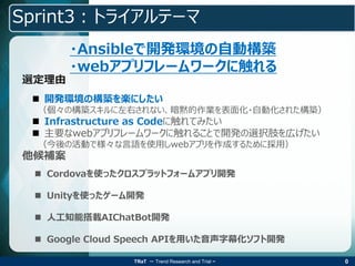 TRaT ～ Trend Research and Trial ~
Sprint3：トライアルテーマ
・Ansibleで開発環境の自動構築
・webアプリフレームワークに触れる
 Cordovaを使ったクロスプラットフォームアプリ開発
 Unityを使ったゲーム開発
 人工知能搭載AIChatBot開発
 Google Cloud Speech APIを用いた音声字幕化ソフト開発
他候補案
 開発環境の構築を楽にしたい
（個々の構築スキルに左右されない、暗黙的作業を表面化・自動化された構築）
 Infrastructure as Codeに触れてみたい
 主要なwebアプリフレームワークに触れることで開発の選択肢を広げたい
（今後の活動で様々な言語を使用しwebアプリを作成するために採用）
選定理由
0
 