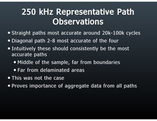 Final Research Presentation