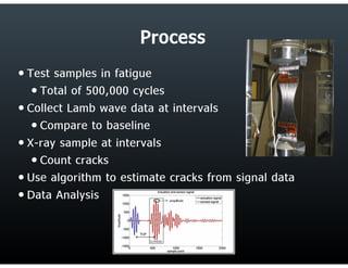Final Research Presentation