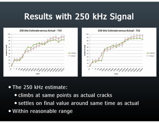 Final Research Presentation