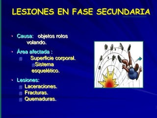 LESIONES EN FASE SECUNDARIA

• Causa: objetos rotos
     volando.
• Área afectada :
       Superficie corporal.
         Sistema
        esquelético.
• Lesiones:
     Laceraciones.
     Fracturas.
     Quemaduras.
 