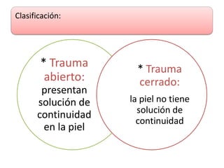 Clasificación:
* Trauma
abierto:
presentan
solución de
continuidad
en la piel
* Trauma
cerrado:
la piel no tiene
solución de
continuidad
 