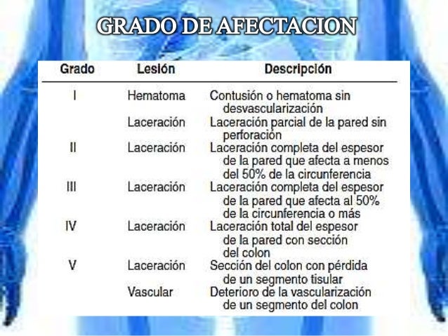 Trauma Gástrico