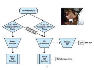 approach to a case of difficult airway with special referance to Trauma ...