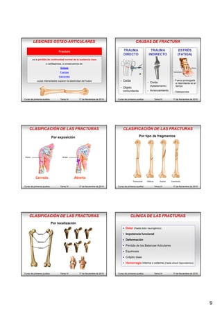 9
Curso de primeros auxilios Tema VI 17 de Noviembre de 2015
es la pérdida de continuidad normal de la sustancia ósea
o cartilaginosa, a consecuencia de:
Golpes
Fuerzas
tracciones
cuyas intensidades superen la elasticidad del hueso
Fractura
LESIONES OSTEO-ARTICULARES
Curso de primeros auxilios Tema VI 17 de Noviembre de 2015
CAUSAS DE FRACTURA
TRAUMA
DIRECTO
- Caída
- Objeto
contundente
ESTRÉS
(FATIGA)
- Fuerza prolongada
e intermitente en el
tiempo
- Osteoporosis
TRAUMA
INDIRECTO
- Caída
(Aplastamiento)
- Arrancamiento
Curso de primeros auxilios Tema VI 17 de Noviembre de 2015
CLASIFICACIÓN DE LAS FRACTURAS
Por exposición
Cerrada Abierta
Curso de primeros auxilios Tema VI 17 de Noviembre de 2015
CLASIFICACIÓN DE LAS FRACTURAS
Por tipo de fragmentos
Curso de primeros auxilios Tema VI 17 de Noviembre de 2015
CLASIFICACIÓN DE LAS FRACTURAS
Por localización
CLÍNICA DE LAS FRACTURAS
Curso de primeros auxilios Tema VI 17 de Noviembre de 2015
Dolor (Hasta dolor neurogénico)
Impotencia funcional
Deformación
Perdida de los Balances Articulares
Equimosis
Crépito óseo
Hemorragia interna o externa (Hasta shock hipovolemico)
 