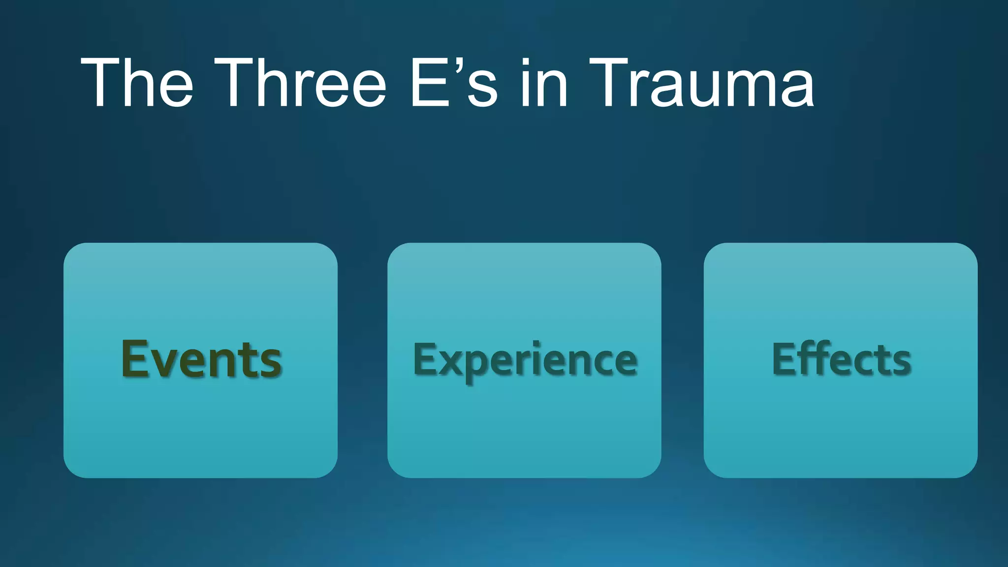 Events Experience Effects
The Three E’s in Trauma
 