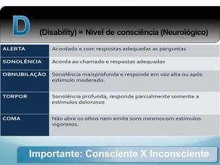 (Disability) = Nível de consciência (Neurológico)
Importante: Consciente X Inconsciente
 
