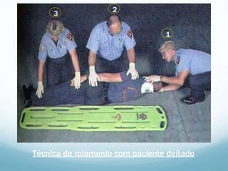 Técnica de rolamento com paciente deitado
3 2
1
 