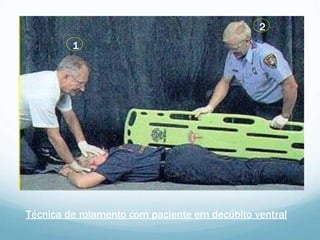 Técnica de rolamento com paciente em decúbito ventral
2
1
 