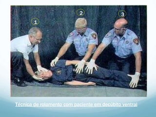 Técnica de rolamento com paciente em decúbito ventral
3
2
1
 